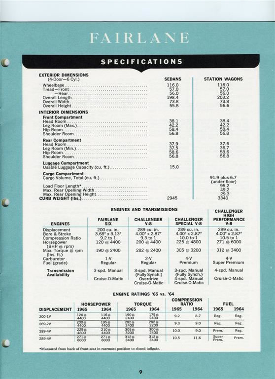1965 Ford Salesmans Fact Book Page 13